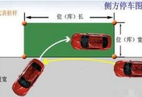 学驾动态：汽车驾驶技巧口诀有哪些