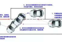 学驾动态：汽车贴膜有讲究，稍不留意就入坑