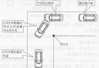 考本必备：50岁大叔路考5次不过 躺地上大闹要求考官改判