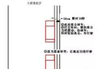 经验交流：科目二考试技巧图解