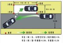 学驾动态：【收藏】（四轮定位）到底是咋回事 看完你就全明白了！