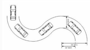丹江口驾校百科:2016科目二s弯考试技巧