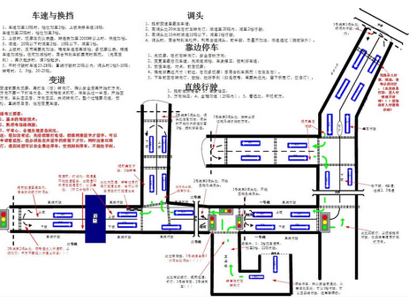 重庆复盛考场科目三路考流程