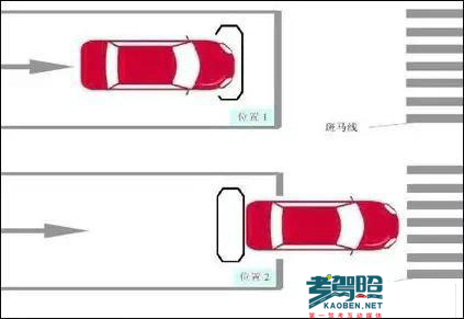 4,"越线停车"不会受罚