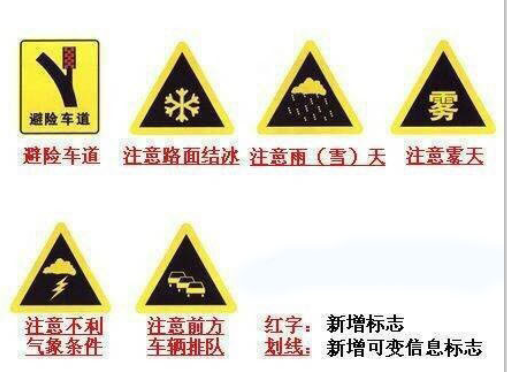 史上最全驾考理论知识之交通警告标志