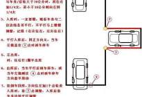 学驾动态：科目二曲线行驶考试技巧归纳