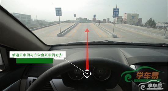1,车辆上坡的过程中,要注意观察坡道道路中间和方向盘正中间对齐;科目