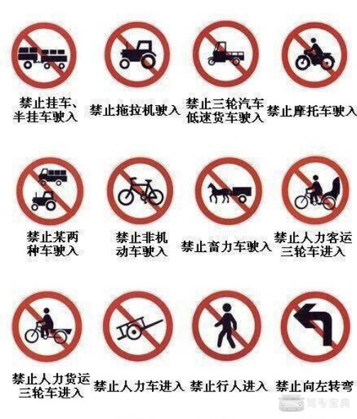 驾考科目一理论知识交通标志之禁令标志