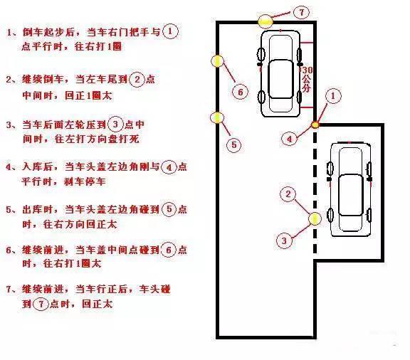 华阳驾校百科:夏天停车要把雨刷竖起来