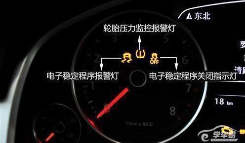 学会看仪表盘 否则车毁了都不知道