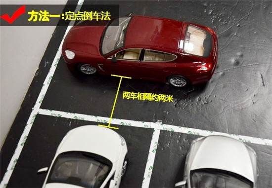 图解倒车入库之非字型停车位技巧 - 新闻详情
