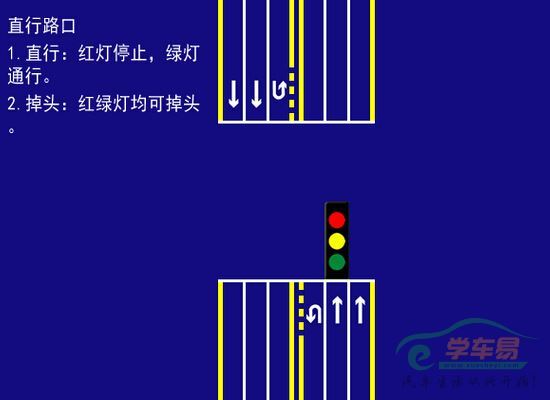 图解红绿灯交通规则 - 新闻详情 - 买车网