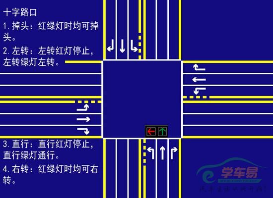 图解红绿灯交通规则 - 新闻详情 - 买车网