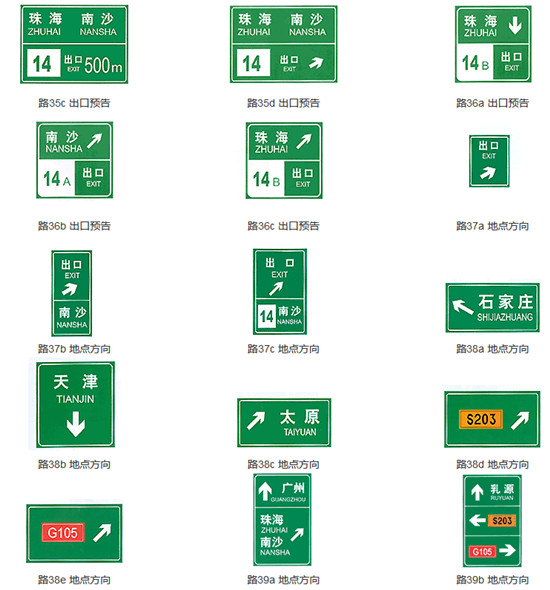 科目一理论考试复习要点之高速公路指路标志