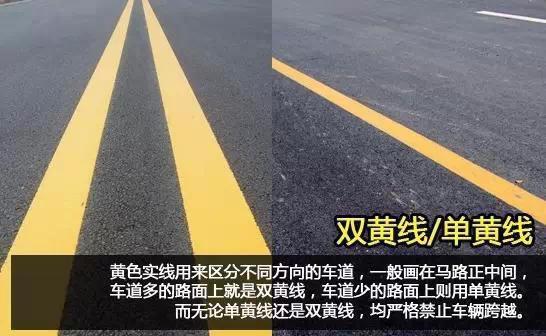 黄色实线通常道路上的标线都以白色居多,其中白色虚线是分隔同向行驶