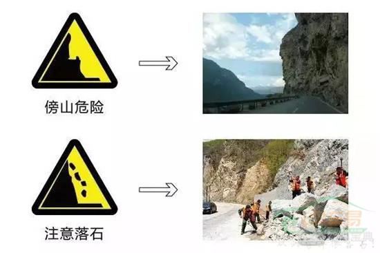 左侧落石标志 傍山险路和注意落石标志