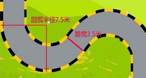 2015科目二曲线行驶考试技巧