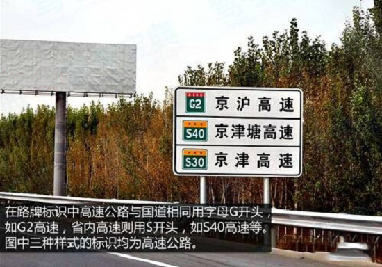 公路与国道相同用字母g开头,如g2高速,省内高速则用s开头,如s30高速等