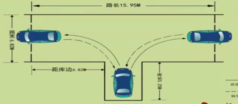 驾考宝典科目一_驾考科目二gps工作原理_科目四模拟考试_驾考宝典科目四