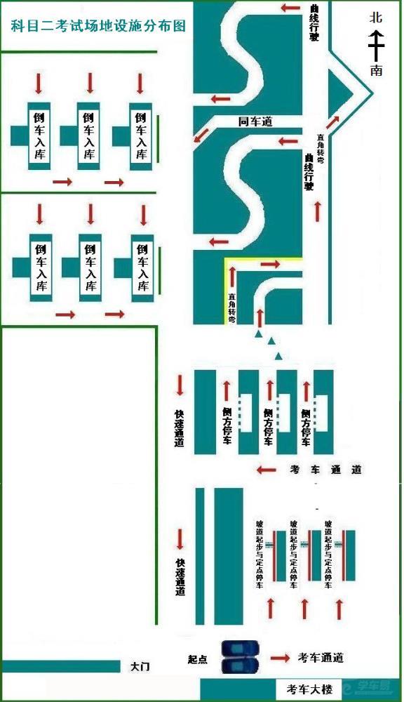 科目二考场路线图