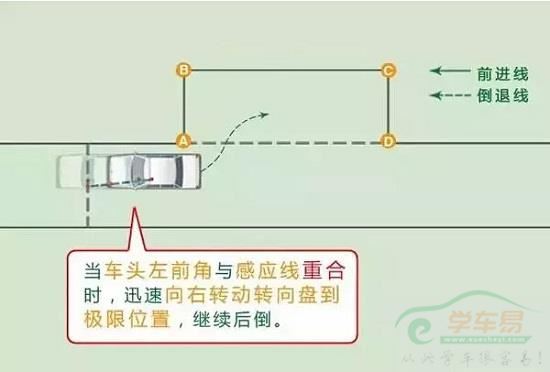 科目二侧方停车通过技巧详解- 驾考宝典