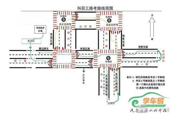 科目三考试图解技巧攻略