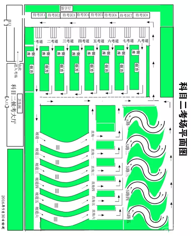 科目三考场路线图