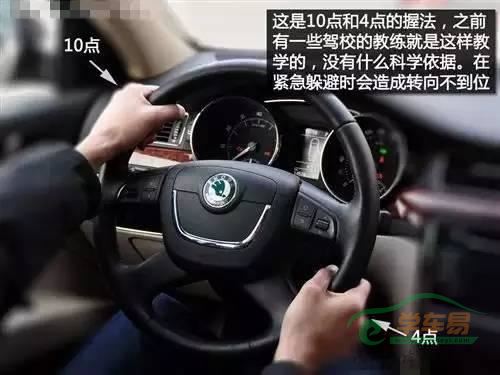 开了这么久的车 方向盘怎么打你清楚不