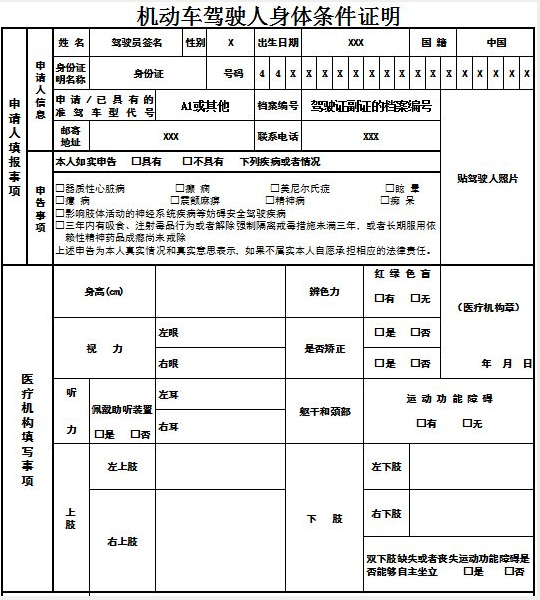 学车体检项目以及一些注意事项