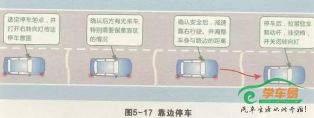 传疯了的靠边停车技巧和扣分标准