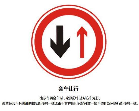 道路禁令标志完整版
