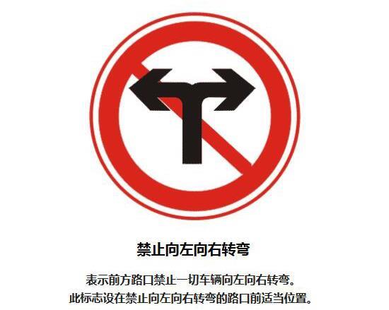 道路禁令标志完整版