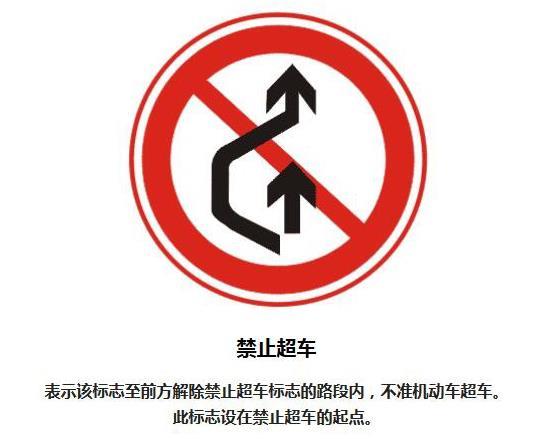 道路禁令标志完整版