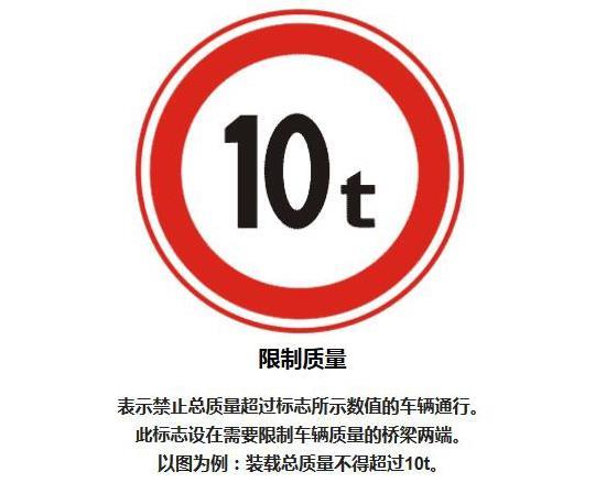 限制质量
