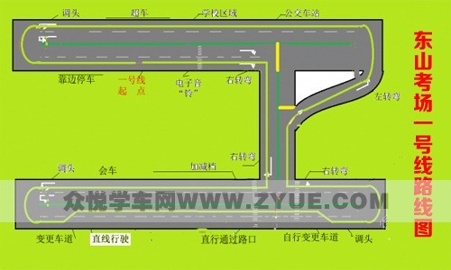 武汉东山考场路考注意事项汇总