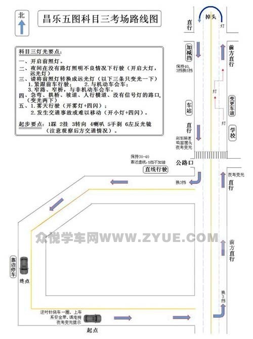 科目三考试时应该什么时候调整座椅和后视镜?有哪些需要注意的问题?