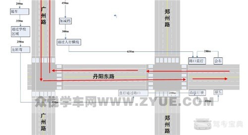 菏泽科目三考试路线图与注意事项