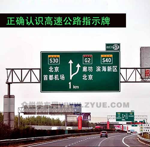 如何正确认识高速公路上的指示牌