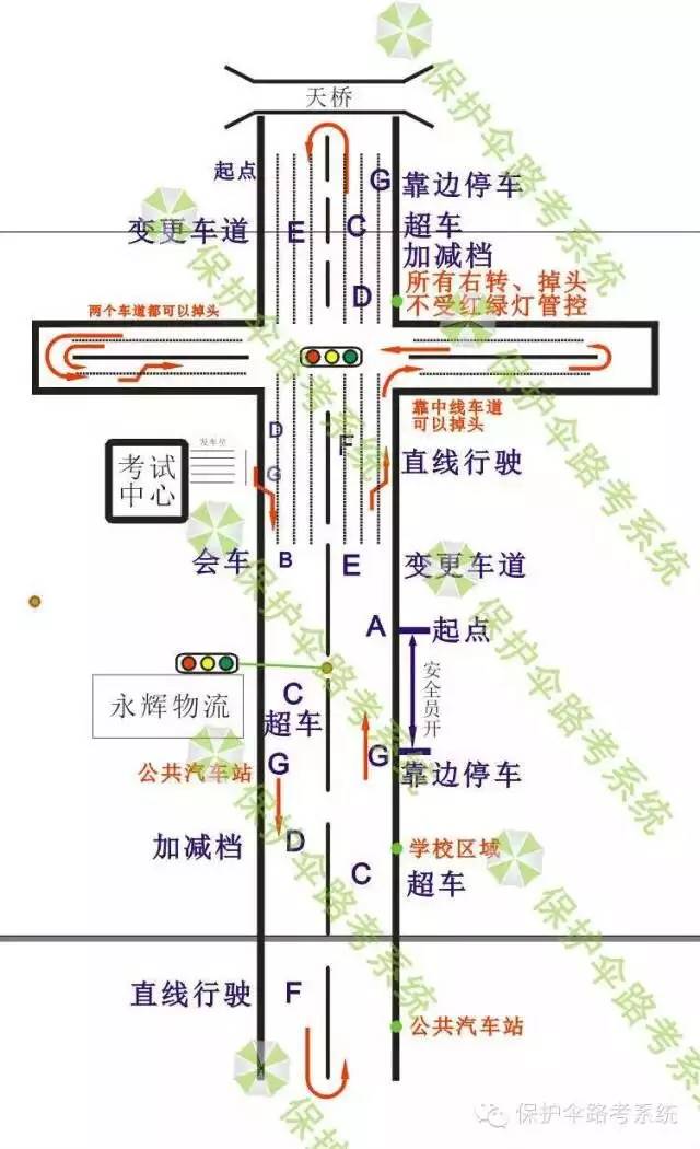 重庆主城三大考场最新路线图