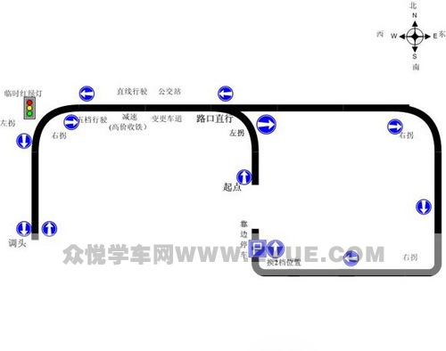 【襄阳市潍坊泊子科目三】- 驾考宝典