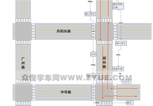 菏泽科目三考试路线图与注意事项