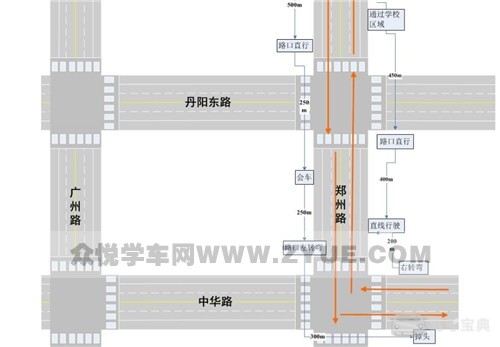 菏泽科目三考试路线图与注意事项