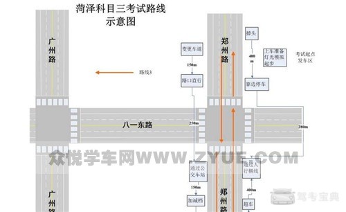 菏泽科目三考试路线图与注意事项