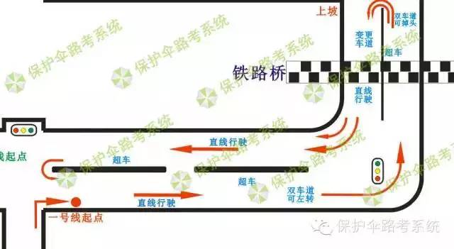 重庆科目三考试复盛考场线路图最新