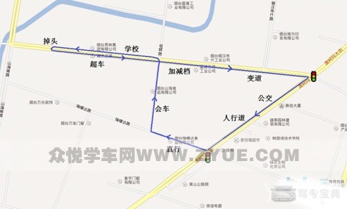 烟台科目三5条线路解析及配图