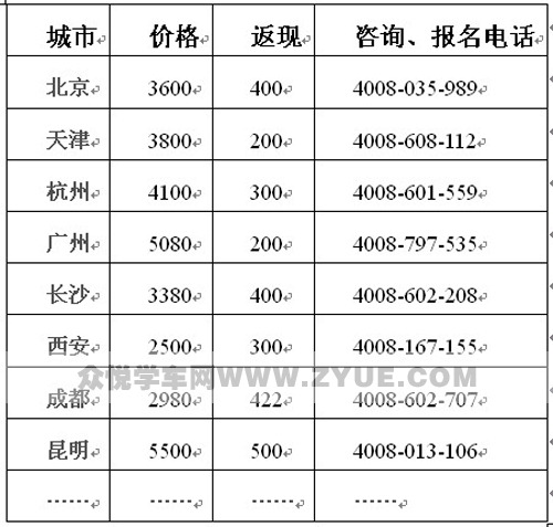 关于暑期学车的一切,看这篇就够了!