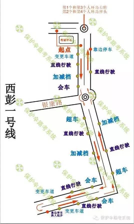 重庆科目三考试西彭考场线路图一号路线