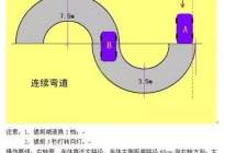 考本必备：新手开车应该注意哪些事项
