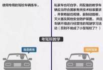 学驾动态：如果想“混”，就不要来驾校学车！