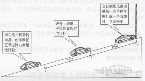 如何练习坡道定点停车和起步?